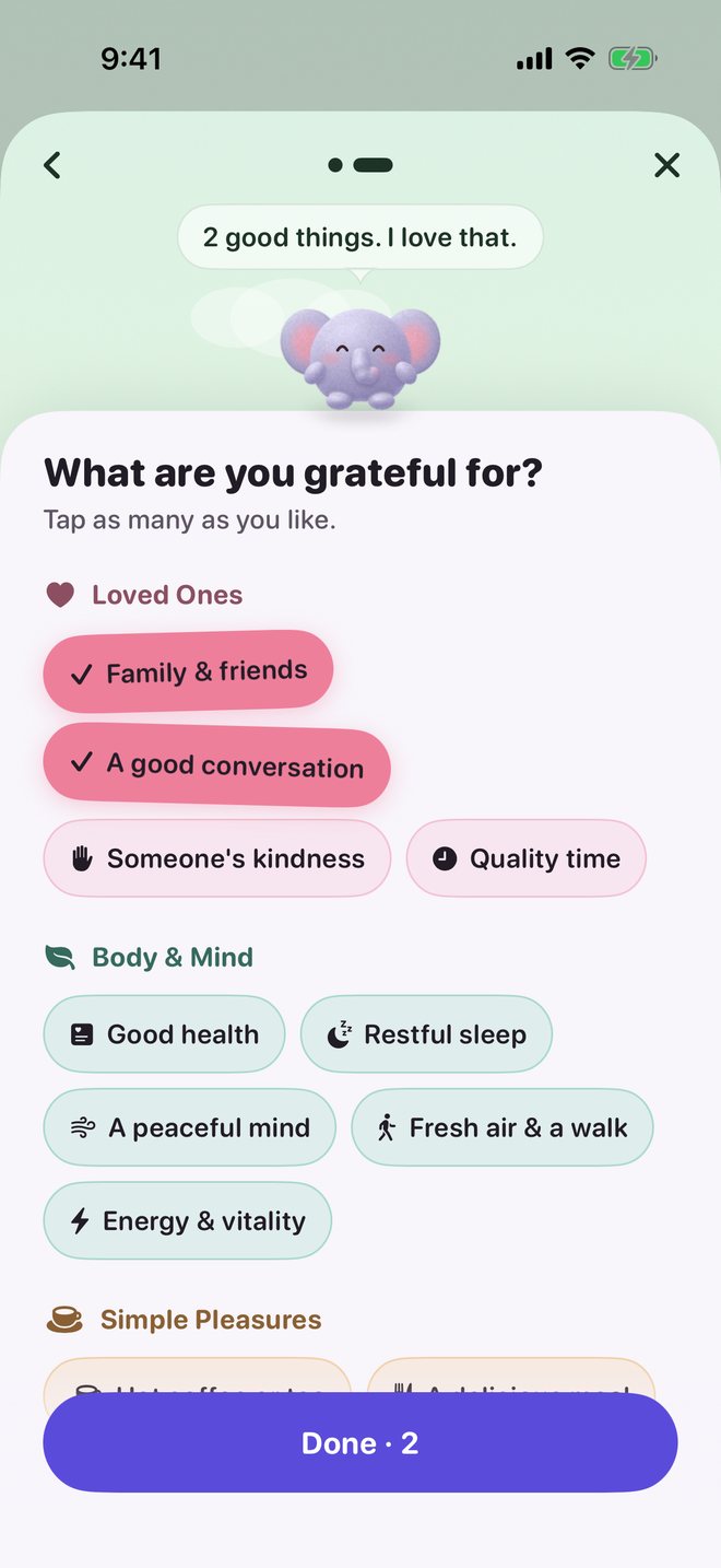 Gratitude step with stickers grouped as Loved Ones, Body & Mind and Simple Pleasures; two are selected and Peanut says '2 good things. I love that.'