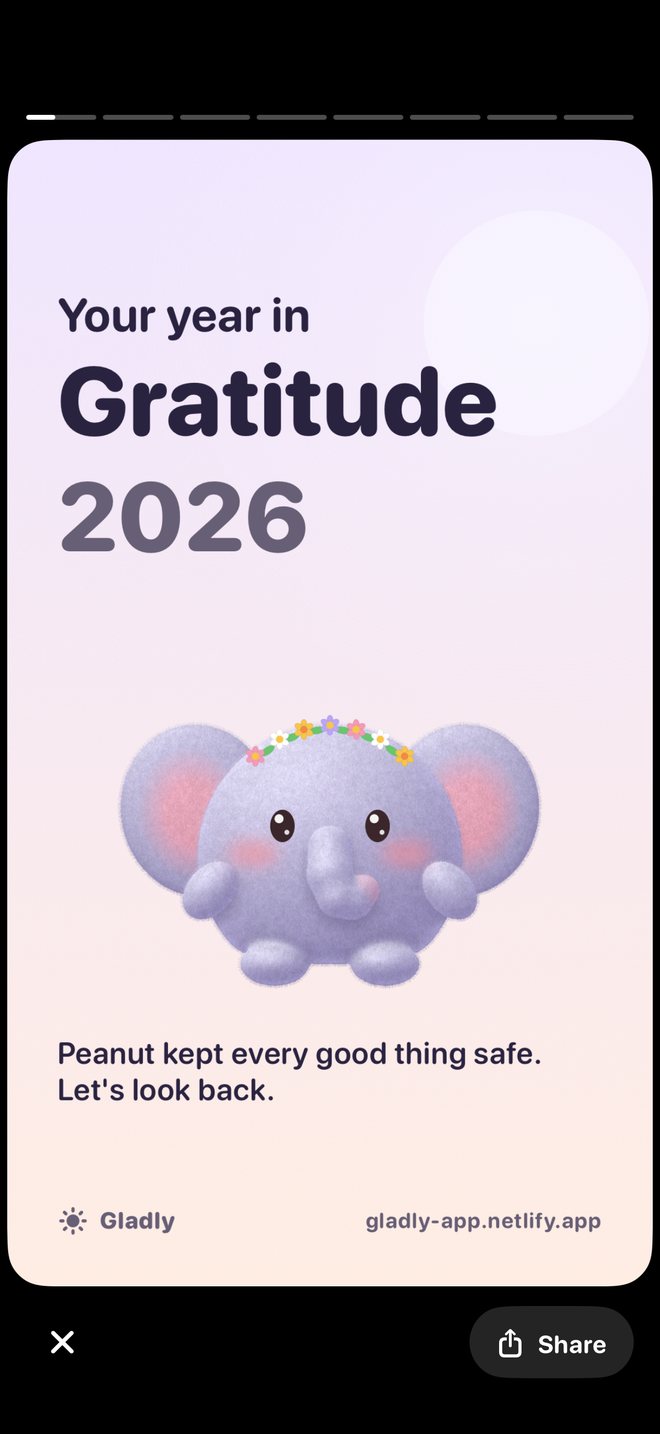 Year in Gratitude 2026 story card: 'Peanut kept every good thing safe. Let's look back.' with Peanut wearing a flower crown.